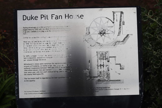 Duke Pit Fan House