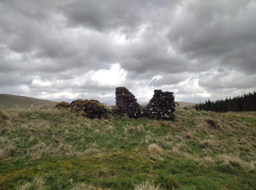 Dundaff Castle